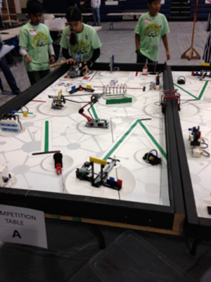 FIRST Lego League Tournament